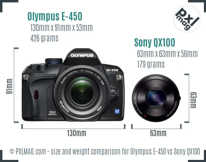 Olympus E-450 vs Sony QX100 size comparison Olympus E-450 vs Sony QX100 size comparison