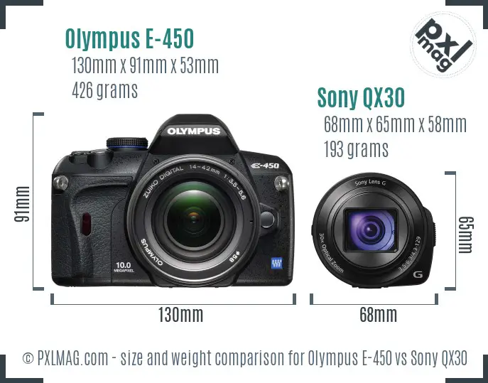 Olympus E-450 vs Sony QX30 size comparison