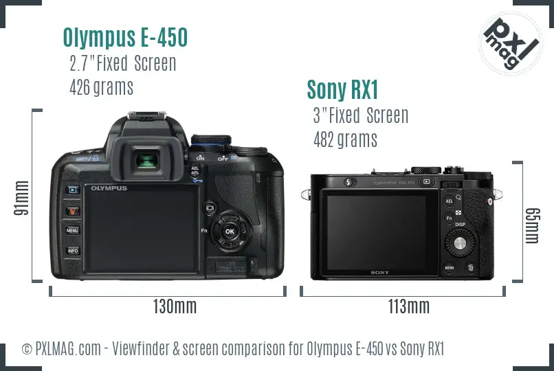 Olympus E-450 vs Sony RX1 Screen and Viewfinder comparison
