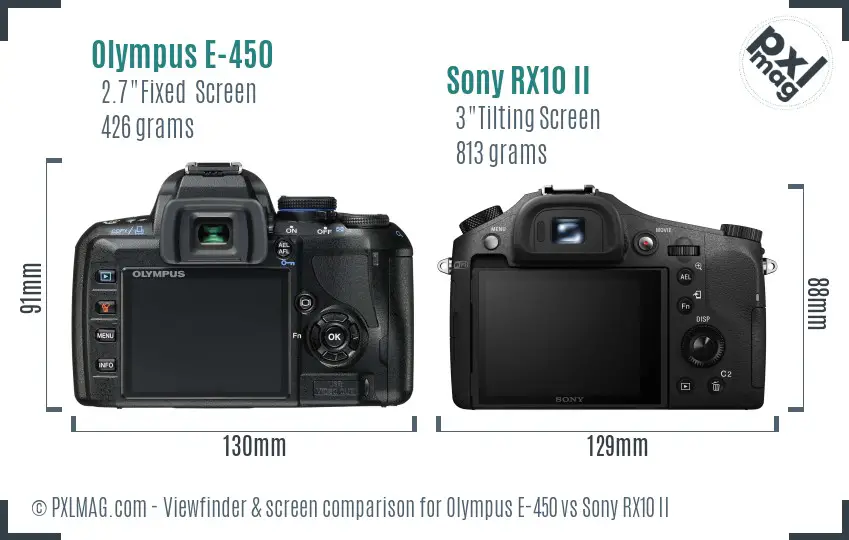 Olympus E-450 vs Sony RX10 II Screen and Viewfinder comparison