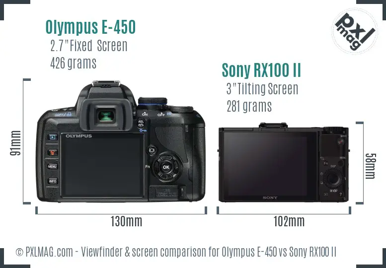Olympus E-450 vs Sony RX100 II Screen and Viewfinder comparison