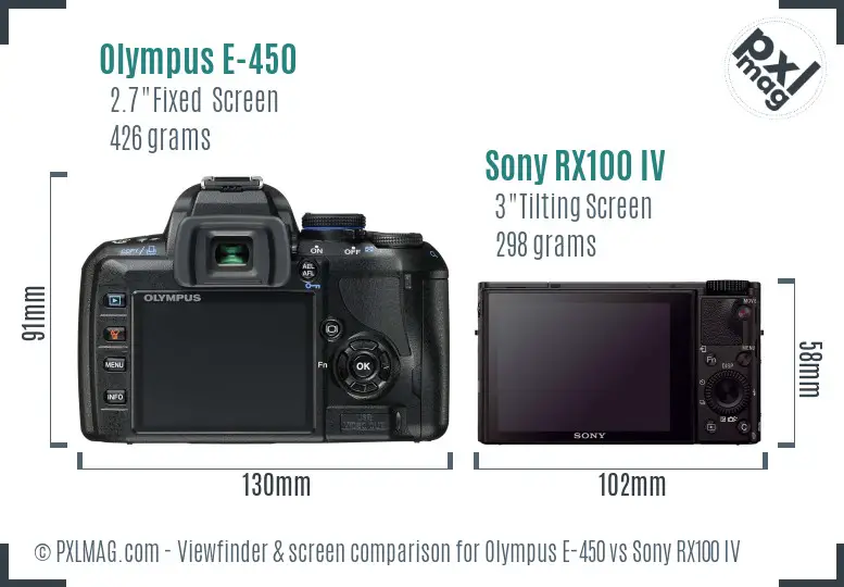 Olympus E-450 vs Sony RX100 IV Screen and Viewfinder comparison