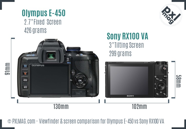 Olympus E-450 vs Sony RX100 VA Screen and Viewfinder comparison