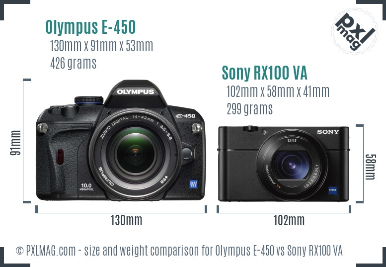 Olympus E-450 vs Sony RX100 VA size comparison