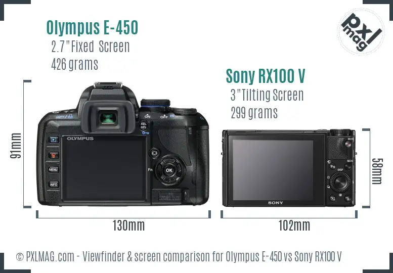 Olympus E-450 vs Sony RX100 V Screen and Viewfinder comparison
