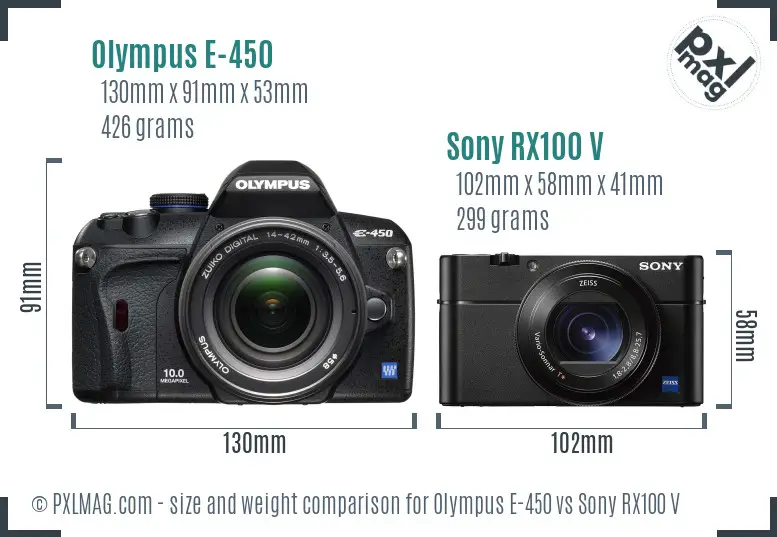 Olympus E-450 vs Sony RX100 V size comparison