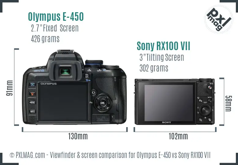 Olympus E-450 vs Sony RX100 VII Screen and Viewfinder comparison