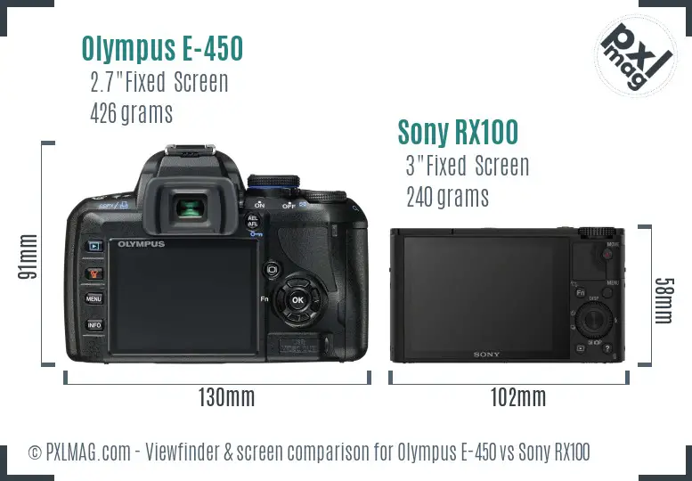 Olympus E-450 vs Sony RX100 Screen and Viewfinder comparison