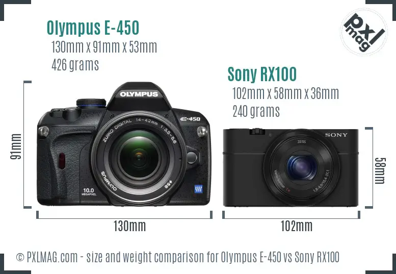 Olympus E-450 vs Sony RX100 size comparison