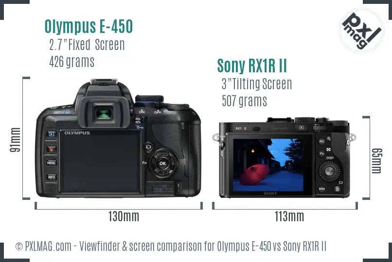 Olympus E-450 vs Sony RX1R II Screen and Viewfinder comparison