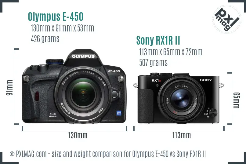 Olympus E-450 vs Sony RX1R II size comparison