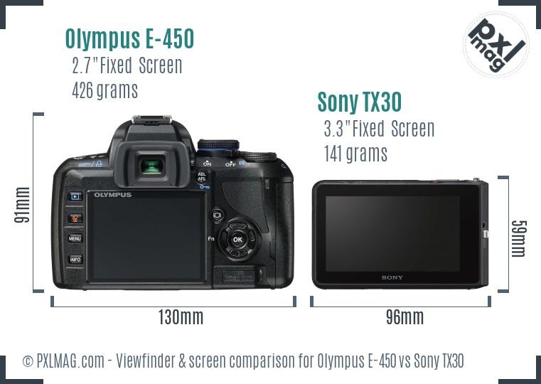 Olympus E-450 vs Sony TX30 Screen and Viewfinder comparison