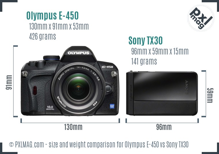 Olympus E-450 vs Sony TX30 size comparison