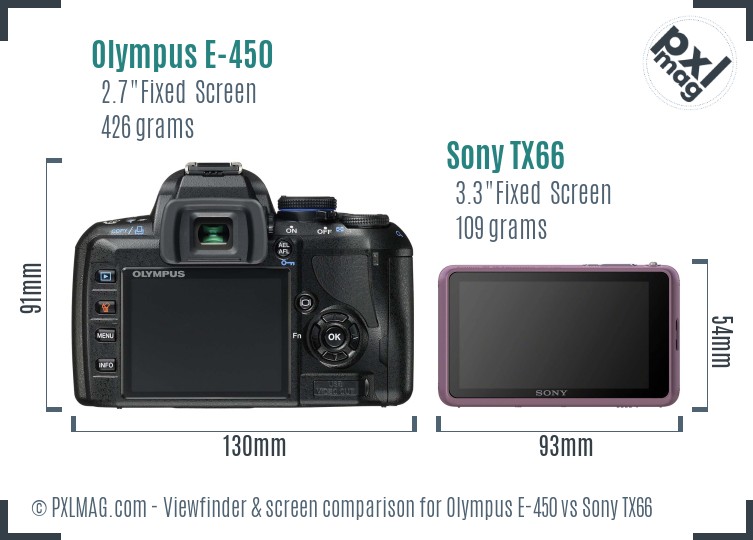Olympus E-450 vs Sony TX66 Screen and Viewfinder comparison