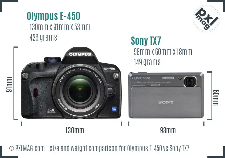 Olympus E-450 vs Sony TX7 size comparison