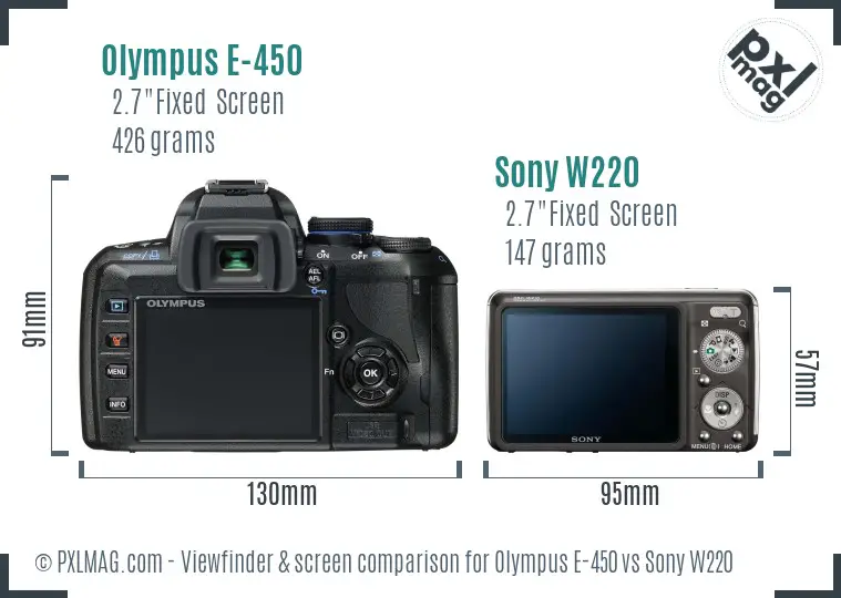 Olympus E-450 vs Sony W220 Screen and Viewfinder comparison