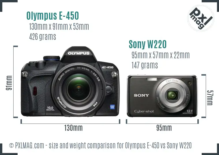 Olympus E-450 vs Sony W220 size comparison