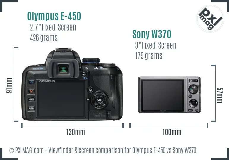 Olympus E-450 vs Sony W370 Screen and Viewfinder comparison