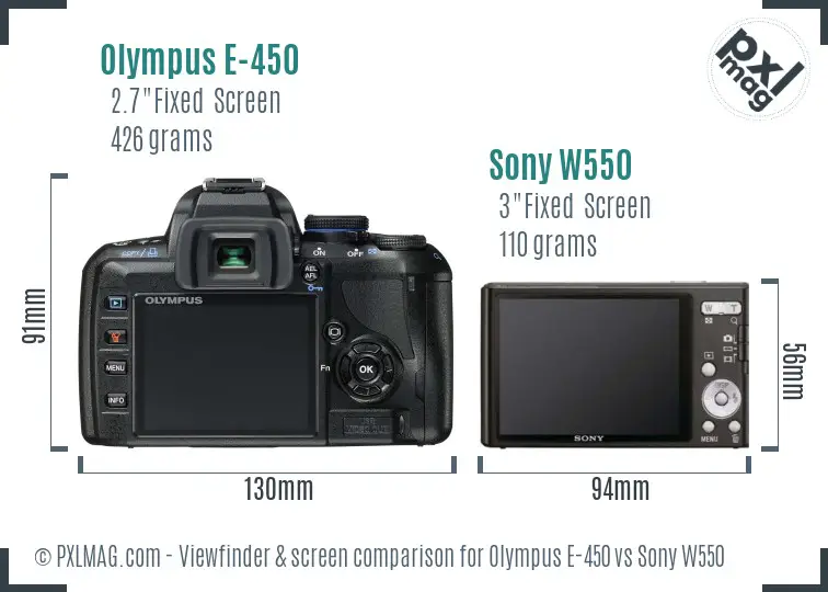 Olympus E-450 vs Sony W550 Screen and Viewfinder comparison