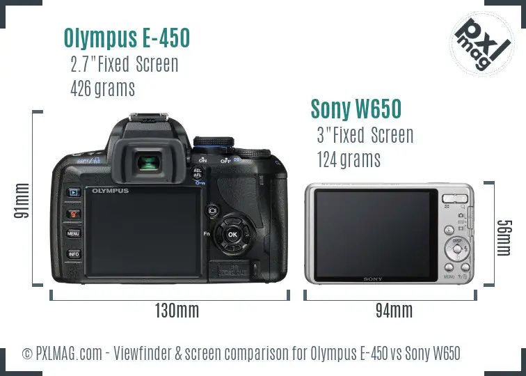 Olympus E-450 vs Sony W650 Screen and Viewfinder comparison Olympus E-450 vs Sony W650 Screen and Viewfinder comparison