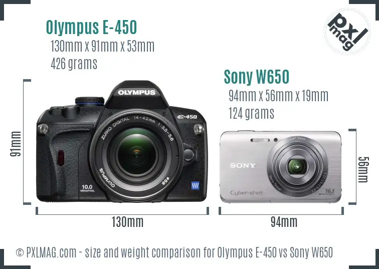 Olympus E-450 vs Sony W650 size comparison Olympus E-450 vs Sony W650 size comparison