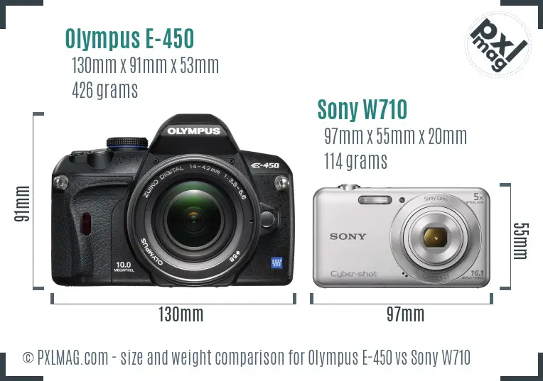 Olympus E-450 vs Sony W710 size comparison