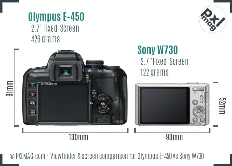 Olympus E-450 vs Sony W730 Screen and Viewfinder comparison