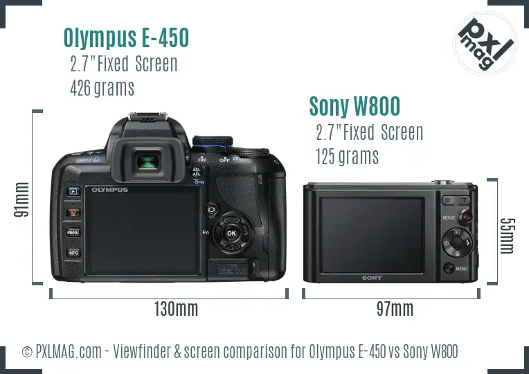 Olympus E-450 vs Sony W800 Screen and Viewfinder comparison