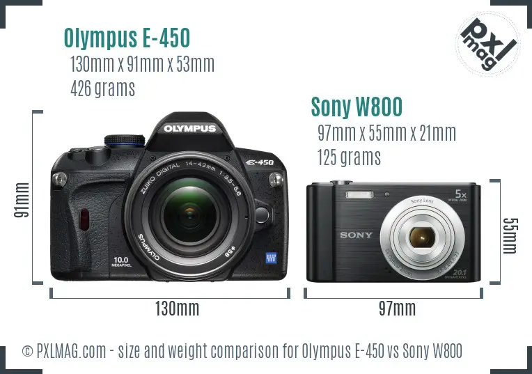 Olympus E-450 vs Sony W800 size comparison