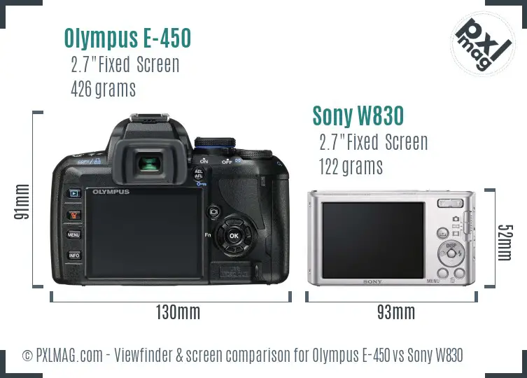 Olympus E-450 vs Sony W830 Screen and Viewfinder comparison