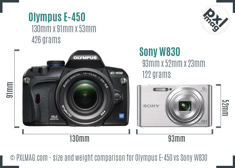 Olympus E-450 vs Sony W830 size comparison