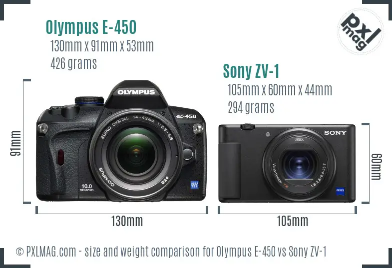 Olympus E-450 vs Sony ZV-1 size comparison Olympus E-450 vs Sony ZV-1 size comparison