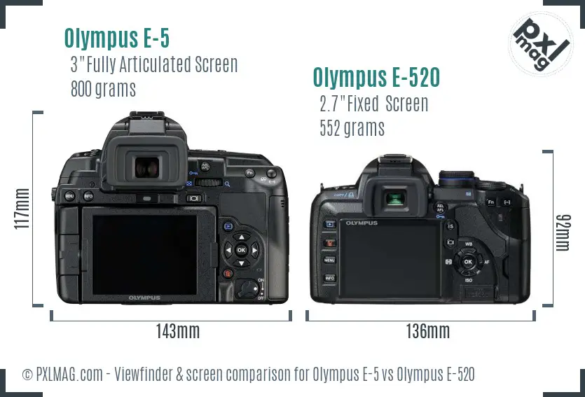 Olympus E-5 vs Olympus E-520 Screen and Viewfinder comparison