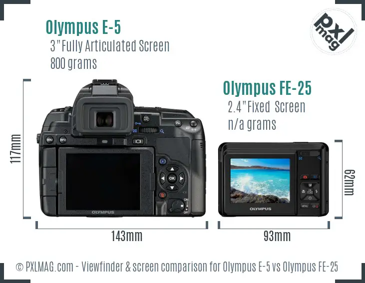 Olympus E-5 vs Olympus FE-25 Screen and Viewfinder comparison