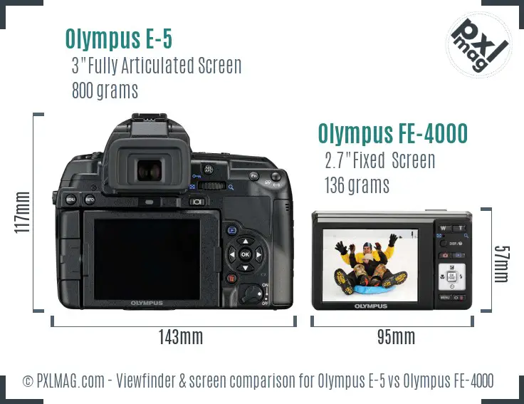 Olympus E-5 vs Olympus FE-4000 Screen and Viewfinder comparison