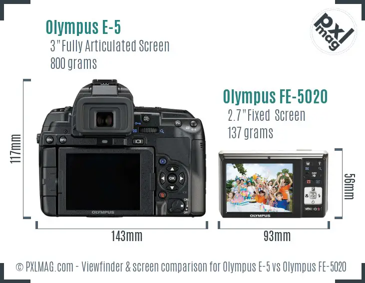 Olympus E-5 vs Olympus FE-5020 Screen and Viewfinder comparison