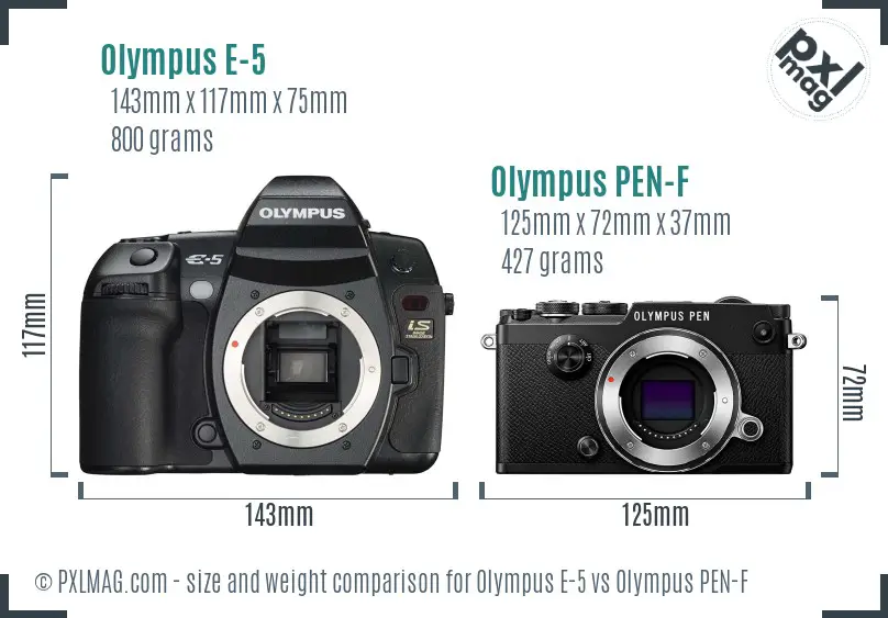 Olympus E-5 vs Olympus PEN-F size comparison