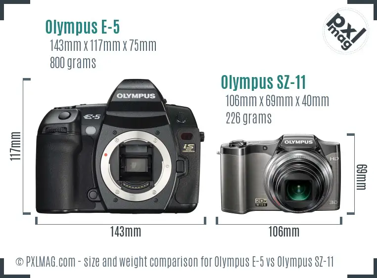 Olympus E-5 vs Olympus SZ-11 size comparison