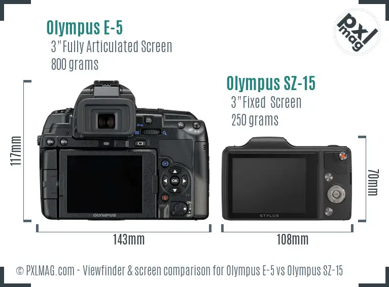 Olympus E-5 vs Olympus SZ-15 Screen and Viewfinder comparison