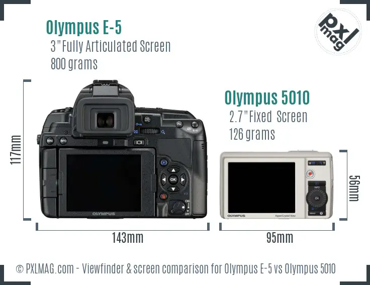 Olympus E-5 vs Olympus 5010 Screen and Viewfinder comparison
