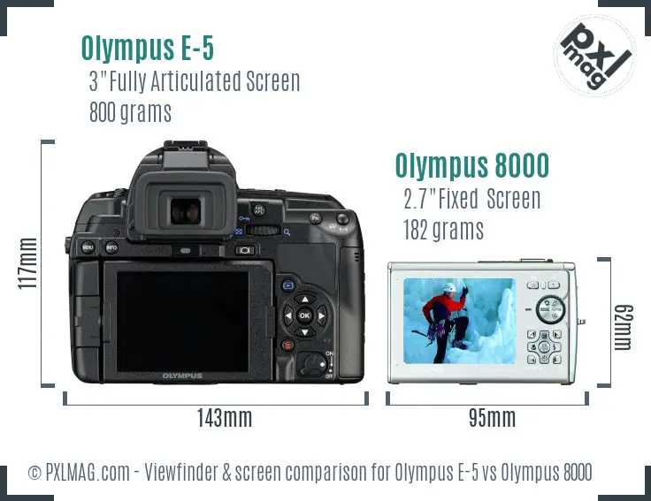 Olympus E-5 vs Olympus 8000 Screen and Viewfinder comparison