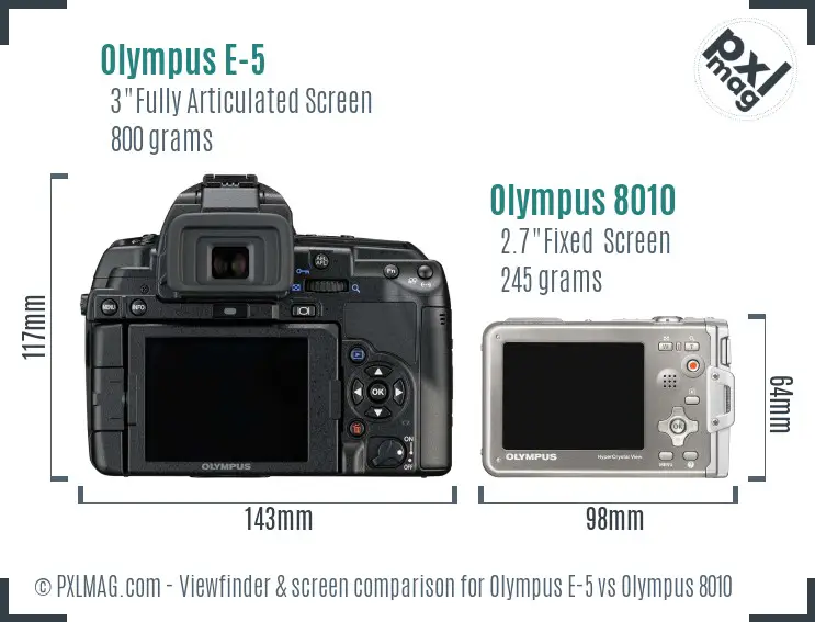 Olympus E-5 vs Olympus 8010 Screen and Viewfinder comparison
