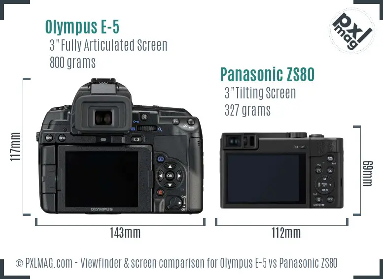 Olympus E-5 vs Panasonic ZS80 Screen and Viewfinder comparison