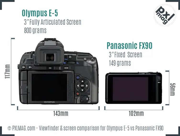 Olympus E-5 vs Panasonic FX90 Screen and Viewfinder comparison