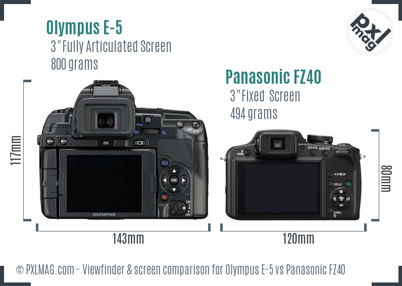 Olympus E-5 vs Panasonic FZ40 Screen and Viewfinder comparison