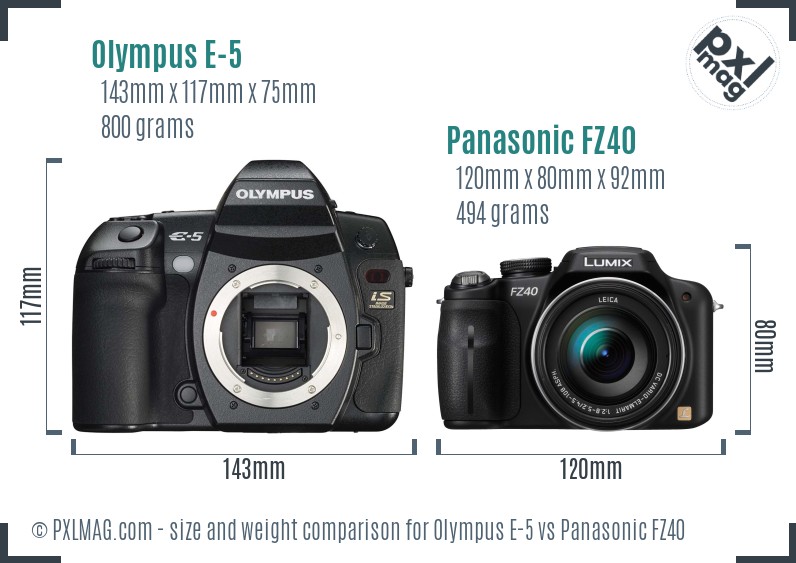 Olympus E-5 vs Panasonic FZ40 size comparison