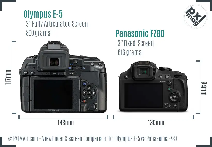 Olympus E-5 vs Panasonic FZ80 Screen and Viewfinder comparison