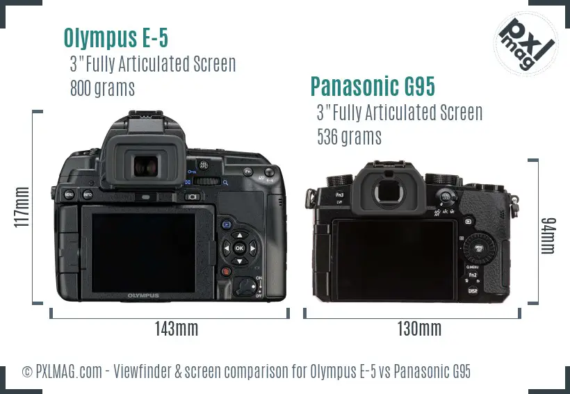 Olympus E-5 vs Panasonic G95 Screen and Viewfinder comparison