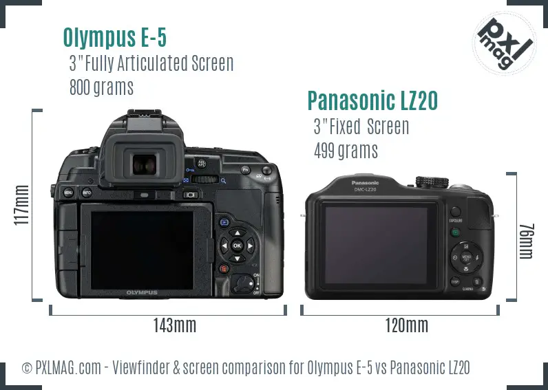 Olympus E-5 vs Panasonic LZ20 Screen and Viewfinder comparison