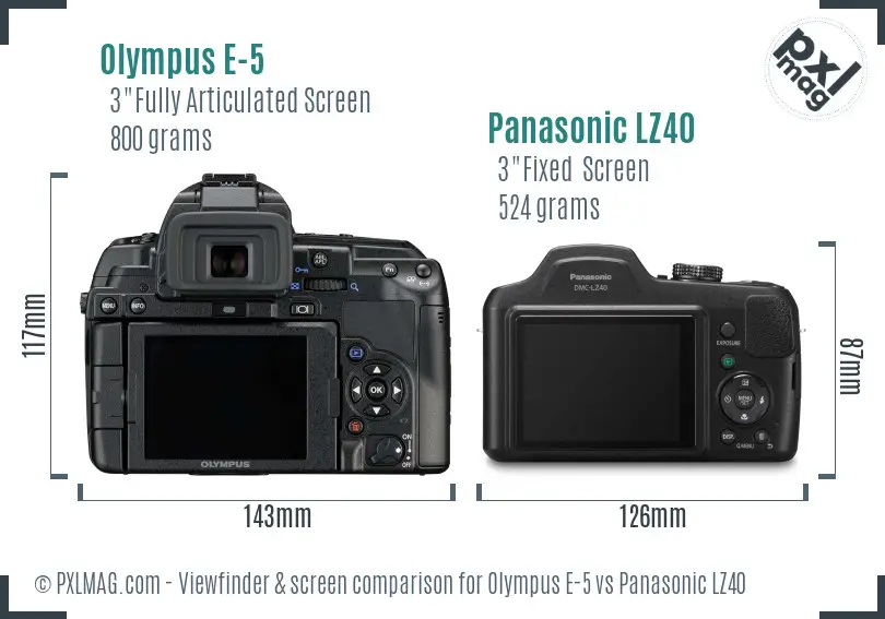Olympus E-5 vs Panasonic LZ40 Screen and Viewfinder comparison